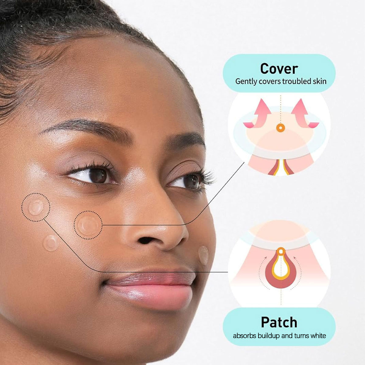 Olive Young Care Plus Spot Cov - огляд і ціна Beauty For Makeup