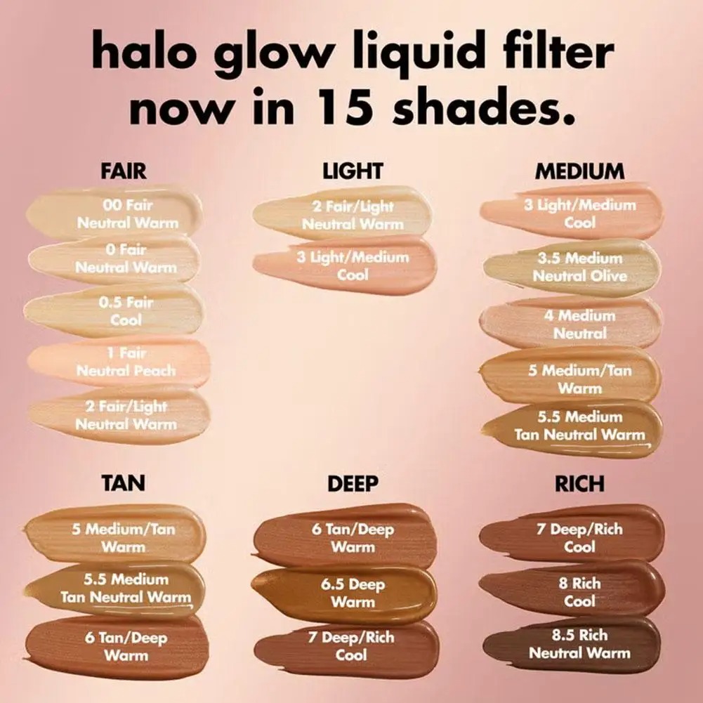 Elf Primer Liquid Foundation F - огляд і ціна Setting Spray