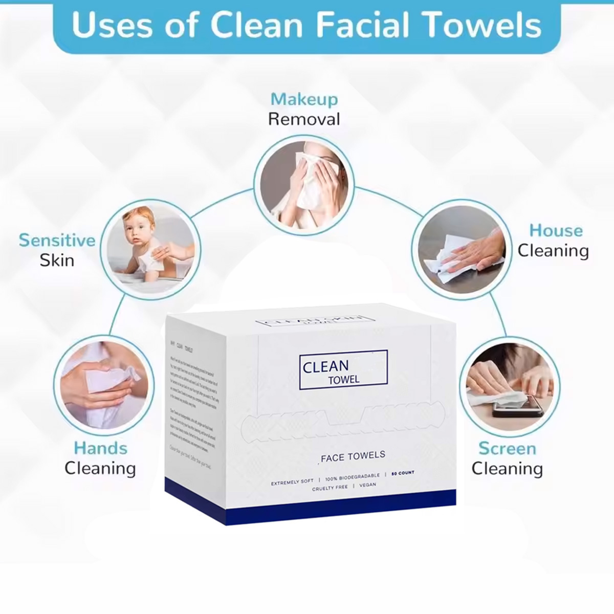 50Pcs/Box Disposable Face Towe - огляд і ціна Beauty Makeup Box